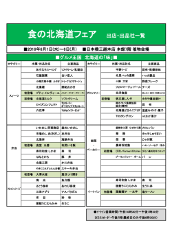 出展・出品一覧(PDF・120KB)(別ウィンドウが開きます)