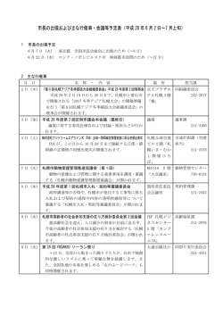 市長の出張および主な行催事・会議等予定表