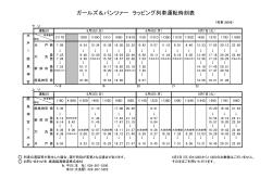 ガルパン列車運転時刻表は