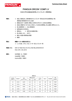 PANOLIN ORCON® COMP LV