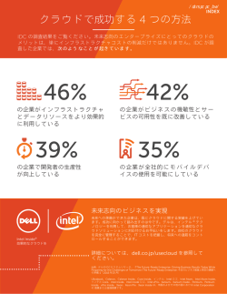 クラウドで成功する4つの方法