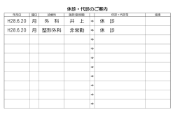 H28.6.20 月 外 科 井 上 &rArr; 休 診 H28.6.20 月 整形外科 非常勤 &rArr; 休 診