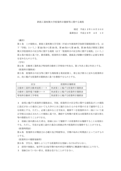 新潟工業短期大学授業科目履修等に関する規程