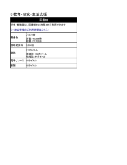 6.教育・研究・生活支援