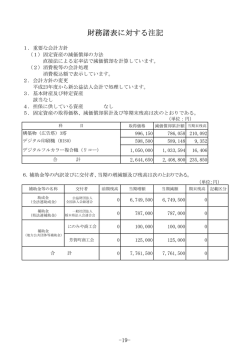 財務諸表に対する注記