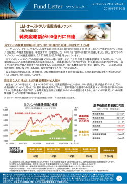 （毎月分配型） 純資産総額が500億円に到達