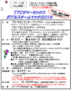 要項 - TTC テニススクール 吉田記念テニス研修センター
