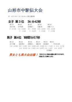 女子 第 3 位 36 分42秒 男子 第4位 1時間1分57秒