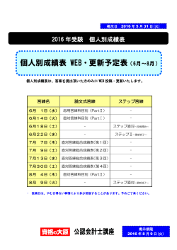 個人別成績表 WEB・更新予定表（6月～8月）