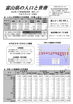 富山県の人口と世帯 富山県人口移動調査結果（推計人口）
