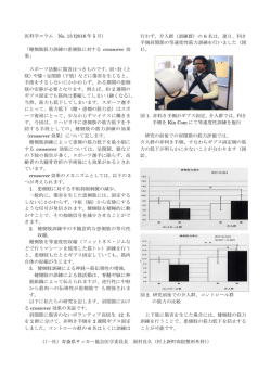 医科学コラム No. 13 (2016 年 5 月） 「健側肢筋力訓練の患側肢