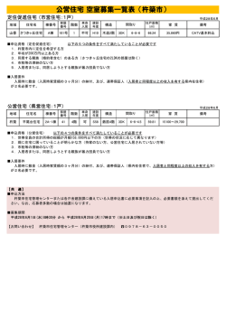 公営住宅 空室募集一覧表（杵築市）