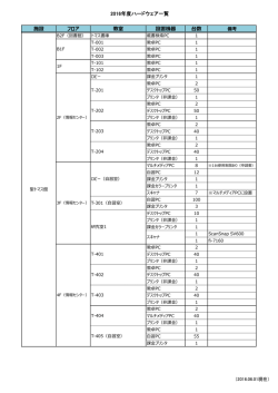 学内ハードウェア一覧表