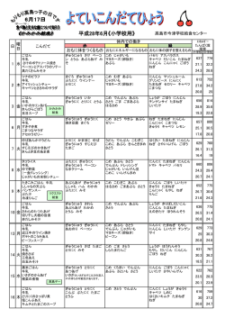 （小学校）献立表(PDF文書)