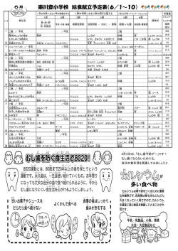 東川登小学校 給食献立予定表（6／1～10）