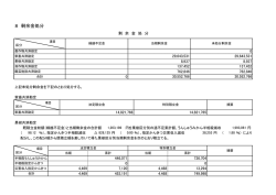剰余金・不足金処理