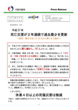 平成27年死亡災害が2年連続で過去最少を更新～前年