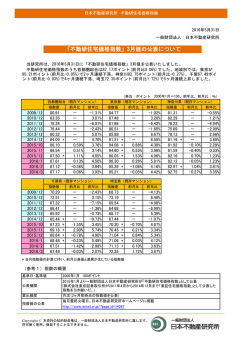 不動研住宅価格指数 - 一般財団法人 日本不動産研究所