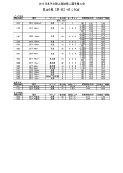 2016日本学生陸上競技個人選手権大会 競技日程 【第1日】 6月10日(金)