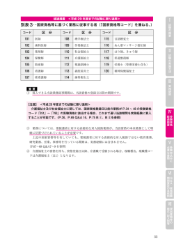 別表3