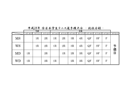 平成28年 全日本学生テニス選手権大会 - 競技日程