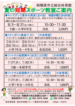 10：00∼11：00 相模原市立総合体育館