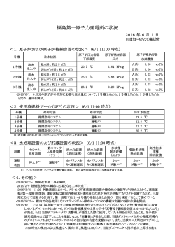 福島第一原子力発電所の状況