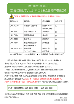 学士課程100番台 定員に達していない科目とその履修申告状況