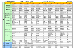 外来診療科担当医師一覧表（PDF 511 KB）
