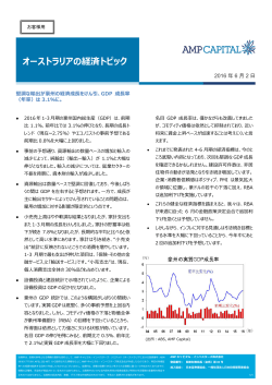 オーストラリアの経済トピック - みずほ投信投資顧問株式会社