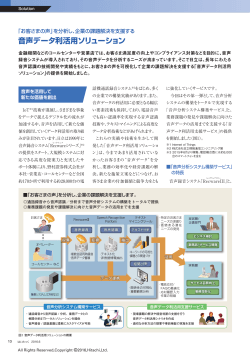 音声データ利活用ソリューション