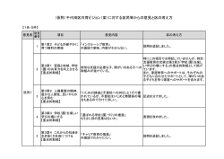 （仮称）千代田区共育ビジョン（案）に対する区民等からの意見と区の考え方