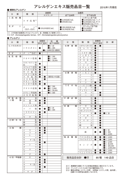 Page 1 アレルゲンエキス販売品目ー覧 2016年1月現在 治療用 皮下