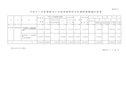 平成27年度秦野市下水道事業特別会計継続費繰越計算書（PDF：33KB）