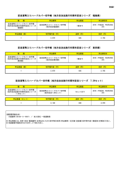 記念貨幣入りハードカバー切手帳（地方自治法施行60周年記念シリーズ