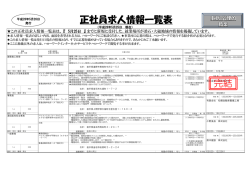 正社員求人情報一覧表 完結