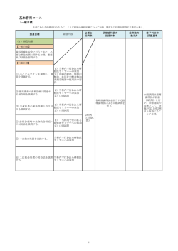 到達目標 ［基本習得コース］