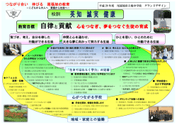 校訓 教育目標 自律と貢献 心をつなぎ、夢をつなぐ生徒の育成