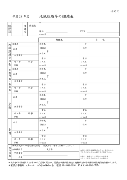 様式2：支部組織表