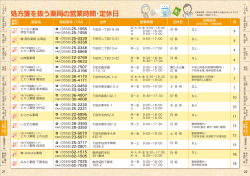 処方箋を扱う薬局の営業時間・定休日