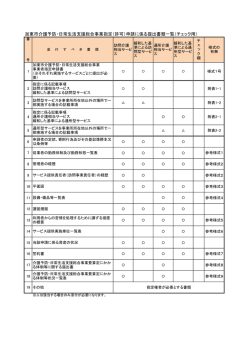 加東市介護予防・日常生活支援総合事業指定（許可）申請に係る提出