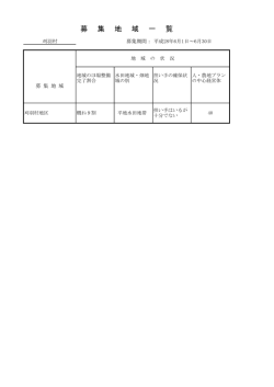 刈羽村