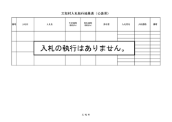 入札の執行はありません。