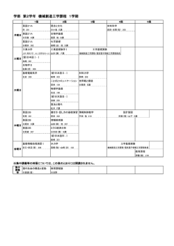 学部 第2学年 機械創造工学課程 1学期