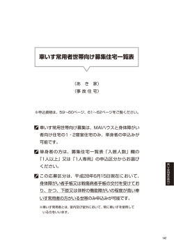 募集住宅一覧表 - 大阪府住宅供給公社