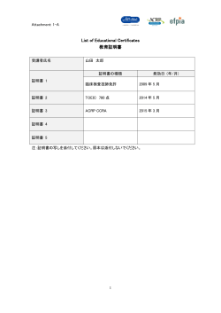 List of Educational Certificates 教育証明書