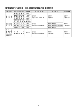 募集人数・選考日程・試験科目 ［PDF 168KB］