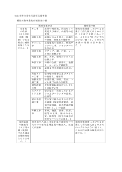 補助対象事業及び補助金の額（PDF：6KB）
