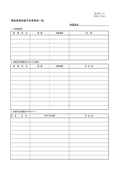 補助事業参画予定事業者一覧（様式第1号別紙1 別表）(PDF文書)