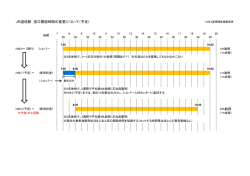 JR遊佐駅 窓口開設時間の変更について（予定）